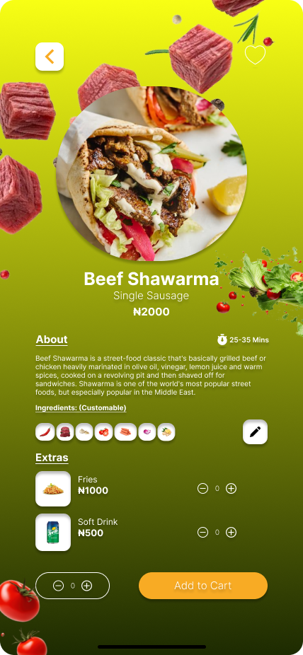Beef Shawarma